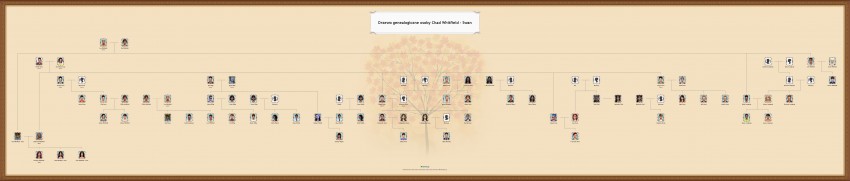 genealogia.jpg