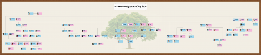 genealogia1.png